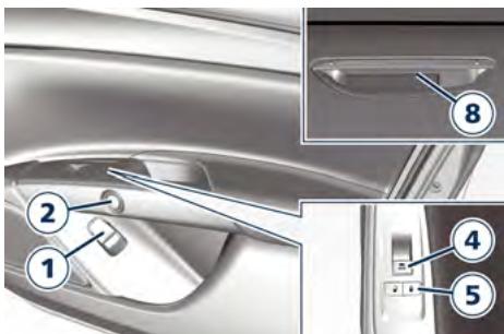 Maserati Grecale (2022) - Sur les portes avant - 3