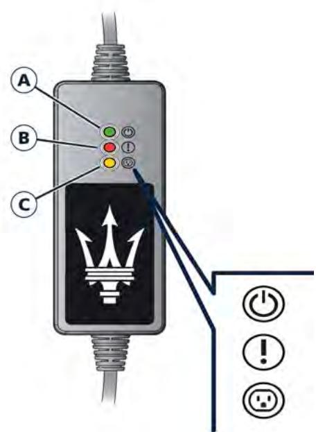 Maserati Grecale (2022) - REMARQUE: - 1