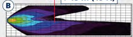 Maserati Grecale (2022) - Technologie « Full LED » - 2