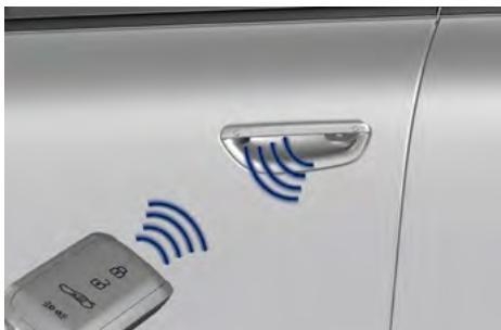 Maserati Grecale (2022) - Déverrouiller les portes depuis le côte conducteur - 1