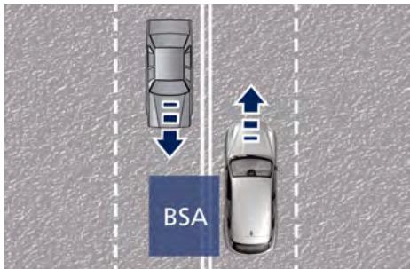 Maserati Grecale (2022) - Dans d'autres cas - 2