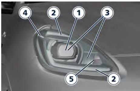 Maserati Grecale (2022) - Phare directionnel à LED. - 2