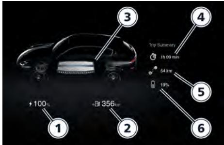 Maserati Grecale (2022) - REMARQUE: - 2