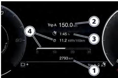 Maserati Grecale (2022) - 6-7. TRAJET A/TRAJET B (si actif) - 1