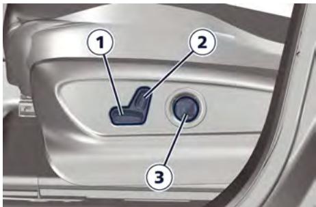 Maserati Grecale (2022) - Sièges avant motorisés - 1