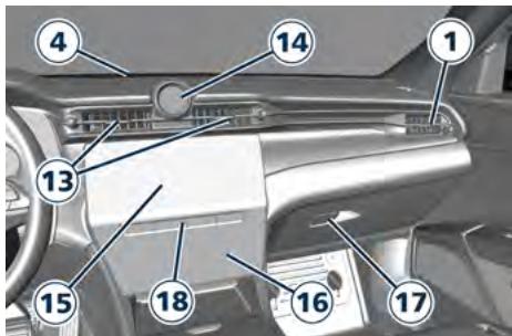 Maserati Grecale (2022) - Sur la planche - 2