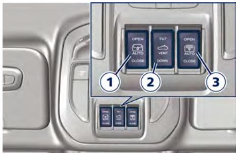 Maserati Grecale (2022) - Toit ouvrant motorisé avec ridesau (9) - 2