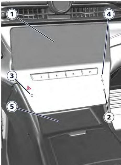 Maserati Grecale (2022) - Dispositifs et commandes manuels - 1