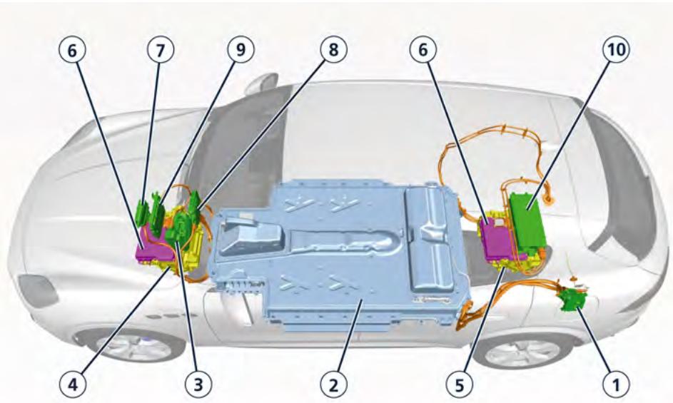 Maserati Grecale (2022) - Composants du système - 1