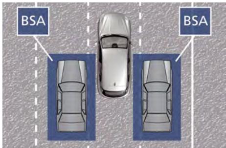 Maserati Grecale (2022) - Fonctionnement du système - 3