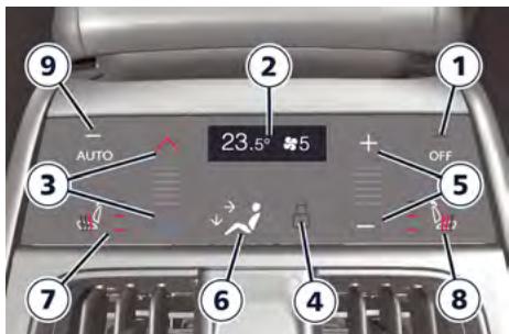 Maserati Grecale (2022) - Commande ON/OFF de la climatisation arrière - 1