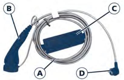 Maserati Grecale (2022) - REMARQUE: - 1