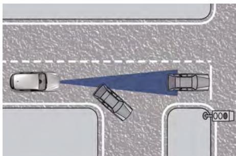 Maserati Grecale (2022) - Objets fixes et vehicules à l'arrêt - 1