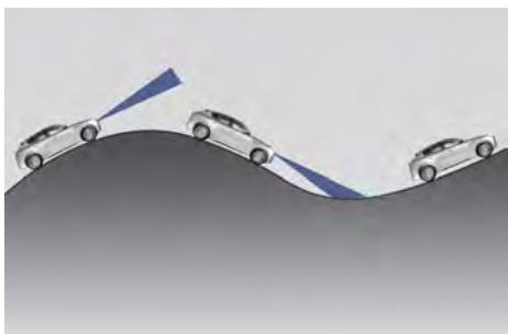 Maserati Grecale (2022) - Virages et courbes - 2