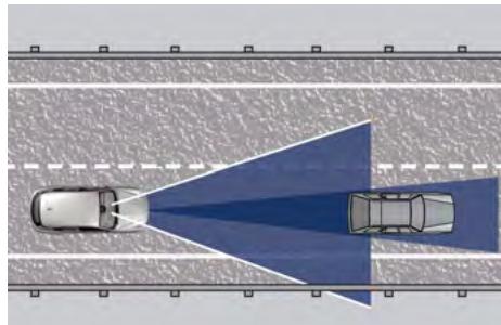 Maserati Grecale (2022) - Assistance active à la conduite – ADA (201) - 1