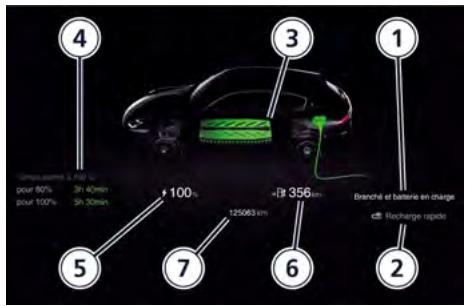 Maserati Grecale (2022) - REMARQUE: - 1