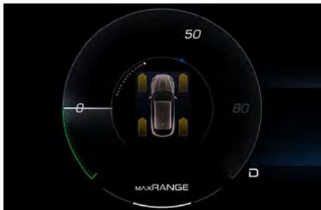 Maserati Grecale (2022) - GESTION DU COUPLE - 1