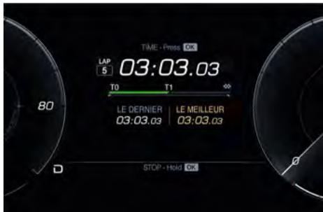 Maserati Grecale (2022) - PERFORMANCES - 7