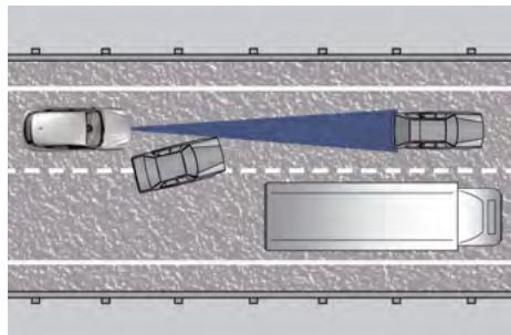 Maserati Grecale (2022) - Changement de voie - 1