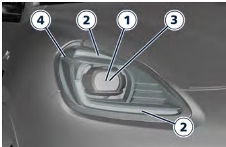 Maserati Grecale (2022) - Phare directionnel à LED. - 1