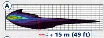 Maserati Grecale (2022) - Technologie « Full LED » - 1