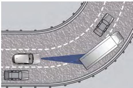 Maserati Grecale (2022) - Virages et courbes - 1