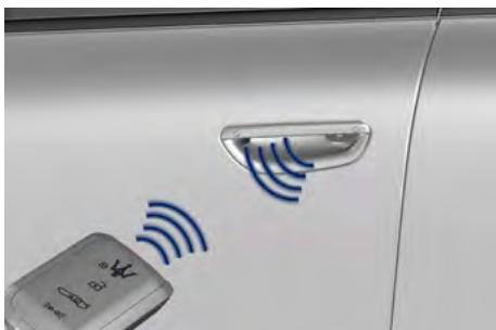 Maserati Grecale (2022) - Éclairage d'accès/sortinge - 2