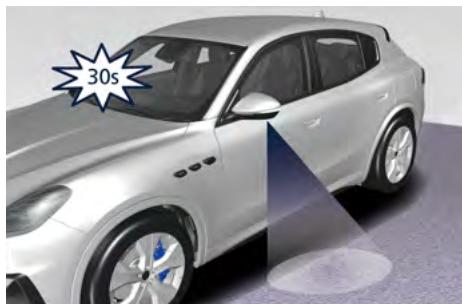 Maserati Grecale (2022) - d'allumage est déplaced en position STOP. - 1