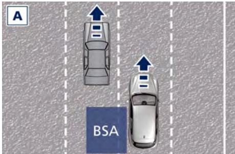Maserati Grecale (2022) - Dépassement - 1