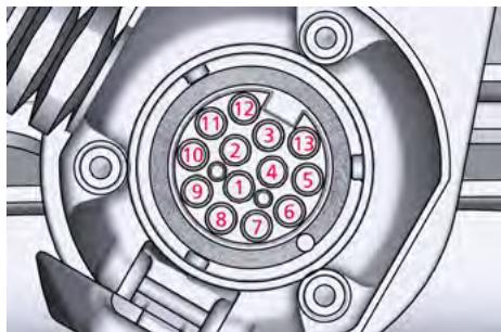 Maserati Grecale (2022) - IMPORTANT! - 1