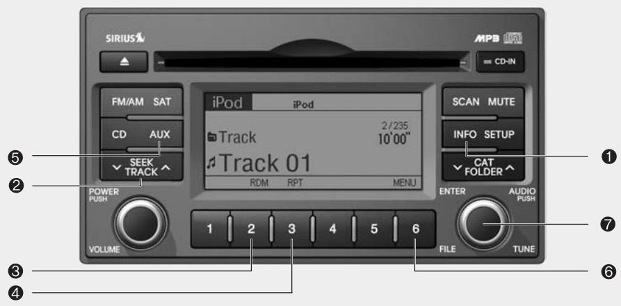 KIA Magentis MG (2005-2010) - Utilisation d'un iPod® (PA710S, modèle américain) - 1
