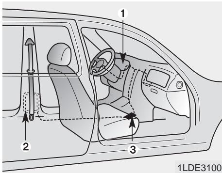 KIA Magentis MG (2005-2010) - Déboucler la ceinture de sécurité : - 1