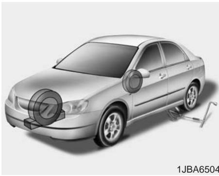 KIA Magentis MG (2005-2010) - Changer un pneu - 1