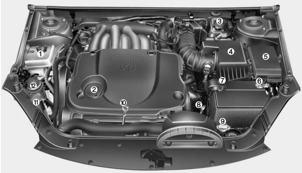 KIA Magentis MG (2005-2010) - 2,7L moteur - 1