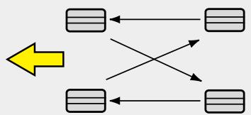 KIA Magentis MG (2005-2010) - Permutation des pneus - 1