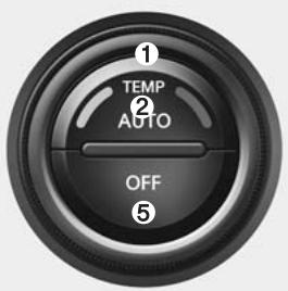 KIA Magentis MG (2005-2010) - Climatisation automatique (si équipée) - 1