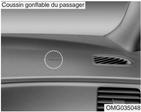 KIA Magentis MG (2005-2010) - Coussins gonflables du conducteur et du passager - 1