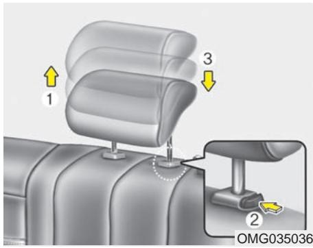 KIA Magentis MG (2005-2010) - Avertissement - 1