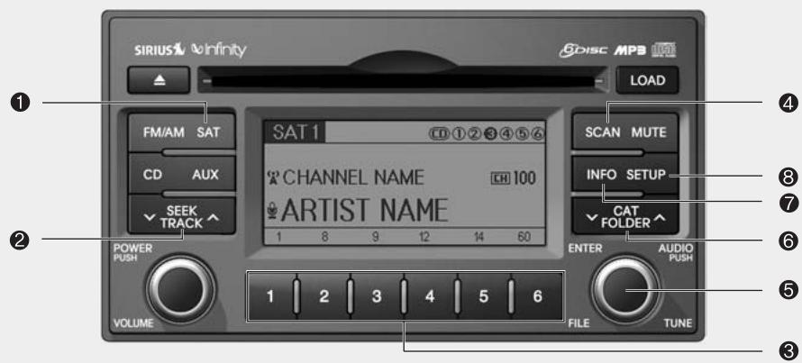 KIA Magentis MG (2005-2010) - RADIO par satellite SIRIUS (PA760S, modèle américain) - 1