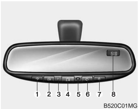 KIA Magentis MG (2005-2010) - Utilisation du rétroviseur électrochromique: - 1