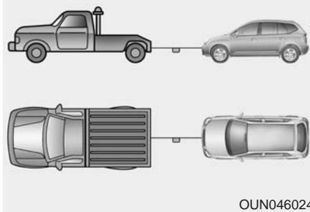 KIA Magentis MG (2005-2010) - Avertissement - 1