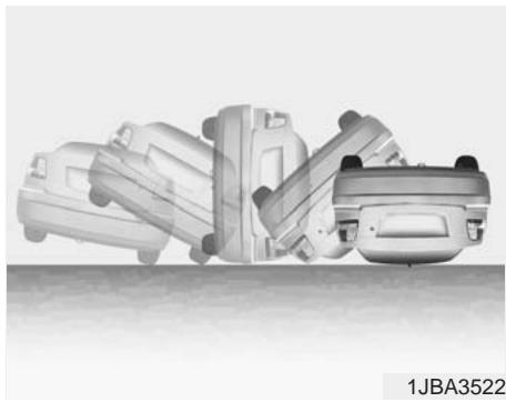KIA Magentis MG (2005-2010) - Cas où les coussins gonflables ne se déploient pas - 5