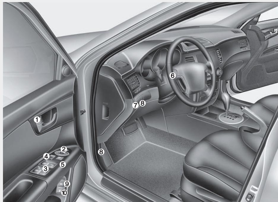 KIA Magentis MG (2005-2010) - REGARD à l'intérieur - 1