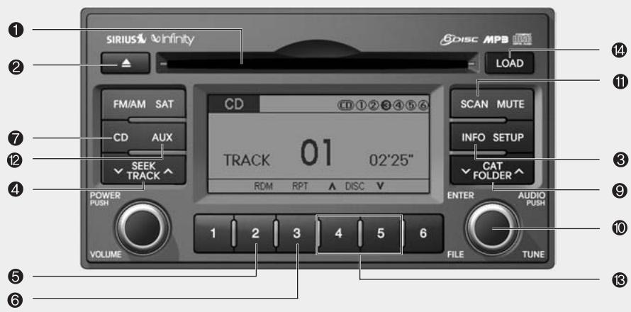 KIA Magentis MG (2005-2010) - CDC, Aux (PA760S, MODELE americain) - 1