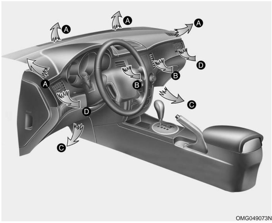 KIA Magentis MG (2005-2010) - Chauffage et climatisation - 1