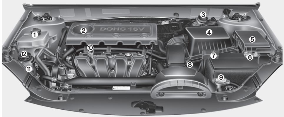 KIA Magentis MG (2005-2010) - 2,4L moteur - 1