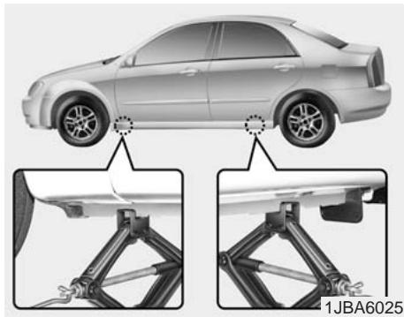 KIA Magentis MG (2005-2010) - Avertissement - changer une roue - 2