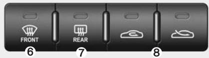 KIA Magentis MG (2005-2010) - Climatisation automatique (si équipée) - 3