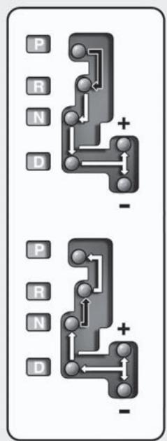 KIA Magentis MG (2005-2010) - Boîte-pont automatique (si équipée) - 1