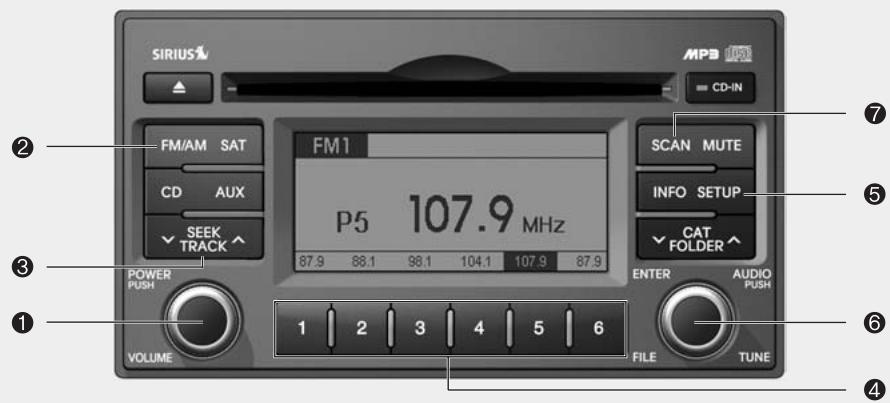 KIA Magentis MG (2005-2010) - Commandes de RADIO, réglage, volume et son (PA710S, modèle américain) - 1